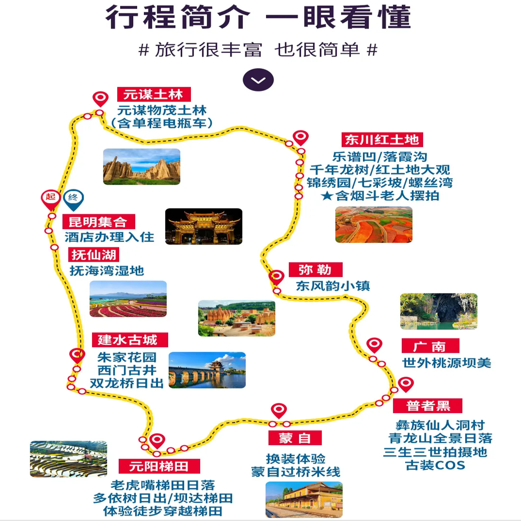 秘境滇东南8日游/元阳梯田-普者黑-世外桃源坝美-东川红土地