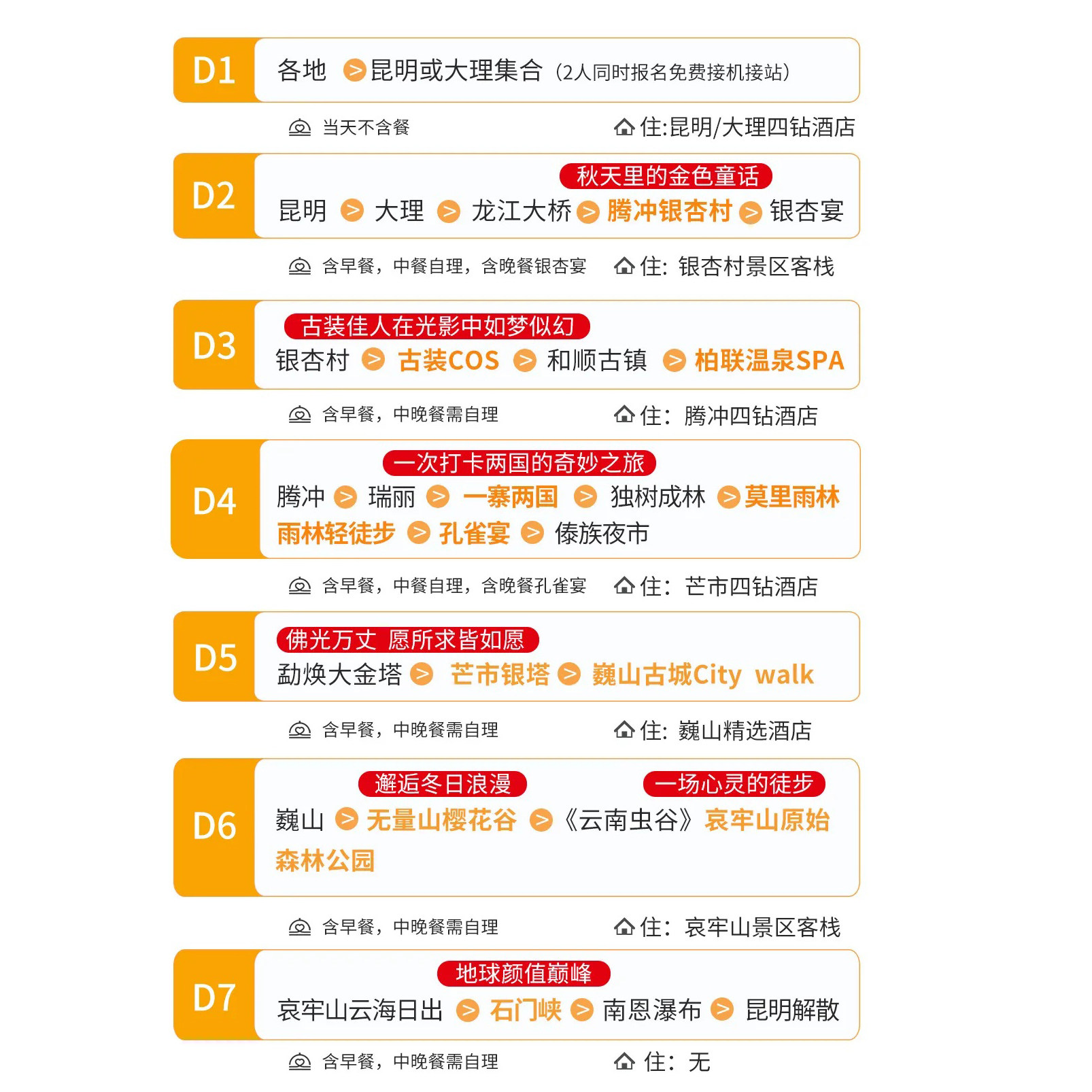 滇西秋色7日游/腾冲银杏村-无量山樱花谷-哀牢山-瑞丽-芒市-和顺