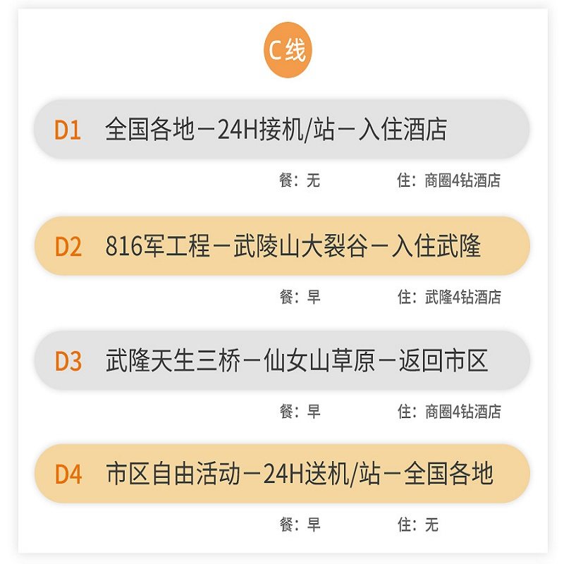 8人小团 重庆旅游4天3晚跟团游 武隆天坑地缝仙女山市内网红景点