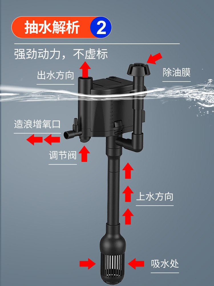 新品 DCポンプ コントローラー付き 新品 DCポンプ コントローラー付き
