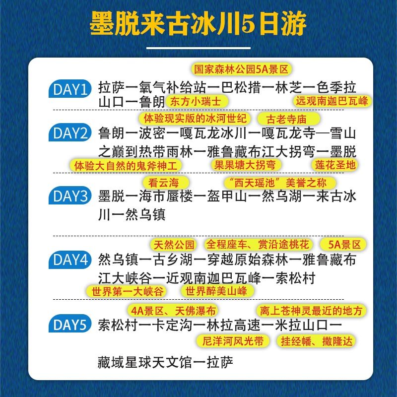 【西藏蓝冰季】墨脱来古冰川五日游林芝波密南迦巴瓦海市蜃楼鲁朗