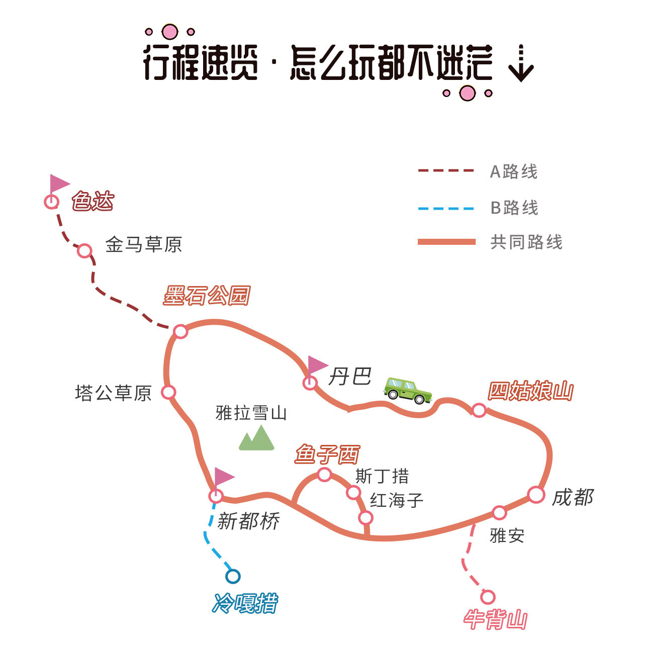 【空座团】川西跟团4天3晚色达鱼子西四姑娘山冷嘎措小环线四日游