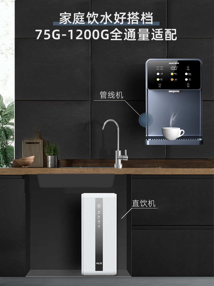 Distributeur D'eau Chaude Instantané InSinkErator H-CLASSIC-SS – Neuf Sans Boîte