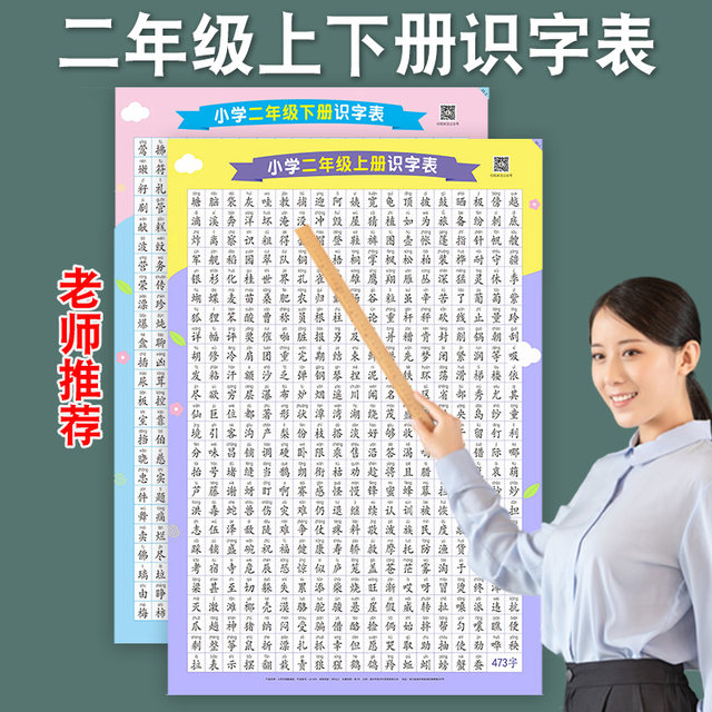 Second grade of primary school Chinese textbook 1 and second volume 2 Chinese textbook 1 and 2 new words literacy table chart People's Education Press Chinese character card wall sticker