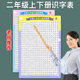 Second grade of primary school Chinese textbook 1 and second volume 2 Chinese textbook 1 and 2 new words literacy table chart People's Education Press Chinese character card wall sticker