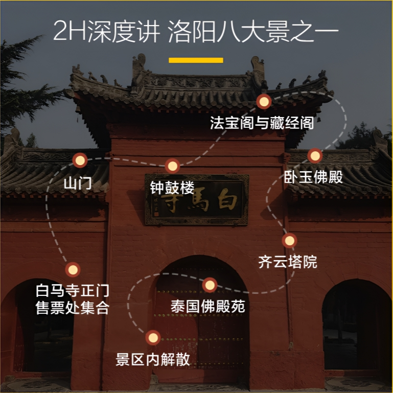 猩咖说河南洛阳白马寺不含门票大咖2H小包团人工讲解洛阳一日游