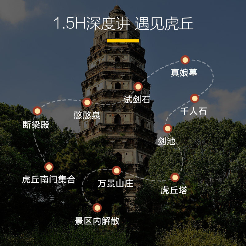 猩咖说苏州虎丘半日游不含门票1.5H大咖讲解小包团苏州旅游含耳机