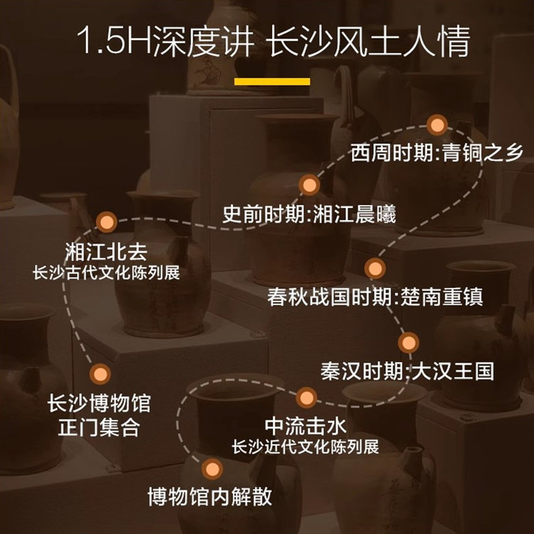 猩咖说®长沙市博物馆含门票大咖1.5H讲解亲子VIP包团长沙旅游