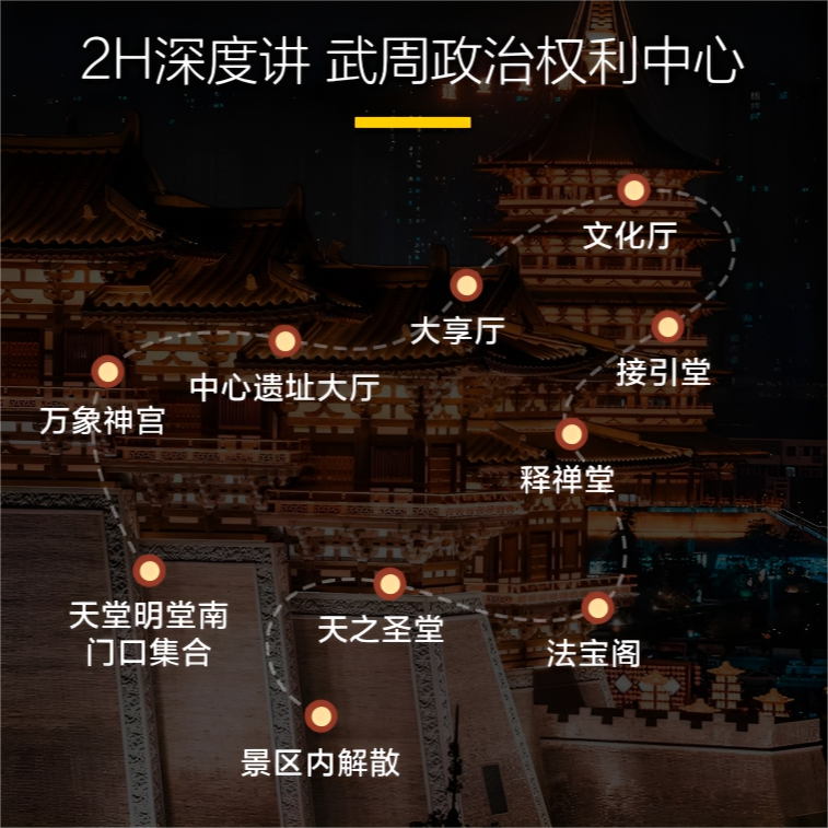 猩咖说®河南洛阳天堂明堂含门票大咖2H包团讲解洛阳旅游