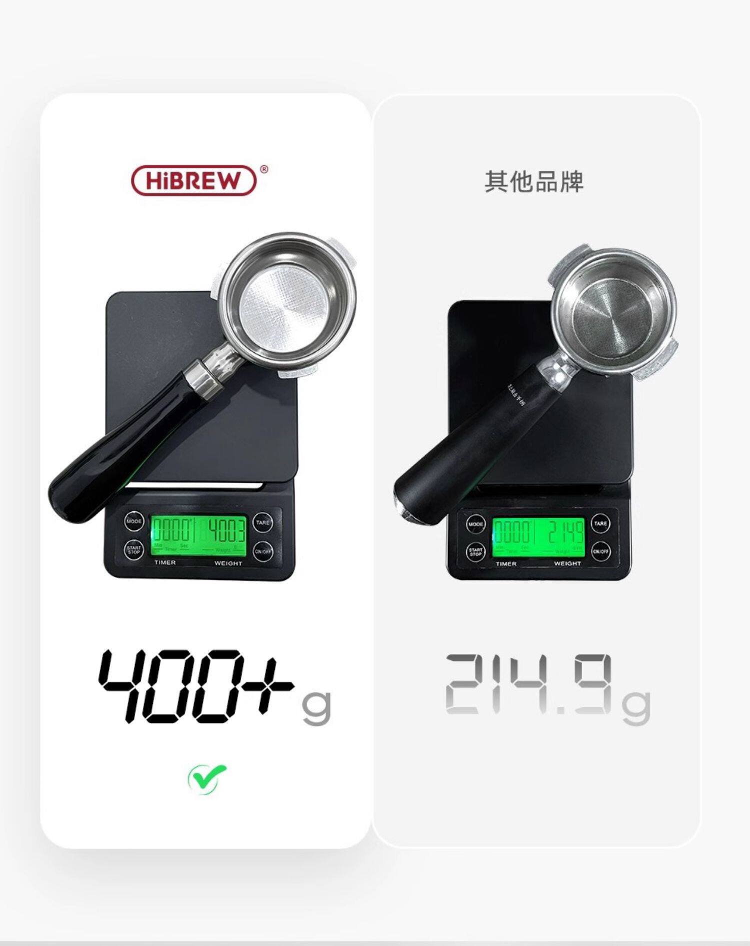Hibrew H10A 半自動エスプレッソマシン - 10バーコーヒーメーカー