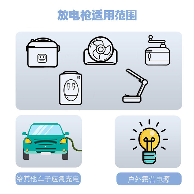 Dumb charging new energy electric car external discharge gun plug-in ...