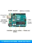 chức năng ic 4017 Arduino UNO R3 Ban Phát Triển ArduinoMEGA2560 R3 Vi Điều Khiển Ban Đầu Chính Thức Bo Mạch Chủ chức năng của ic lm358 chức năng ic 4052 IC chức năng
