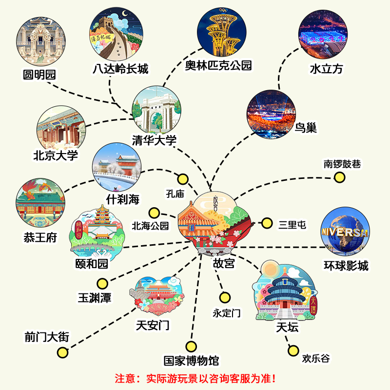 飞猪优选商家 北京旅游故宫颐和园八达岭长城5天4晚跟团游
