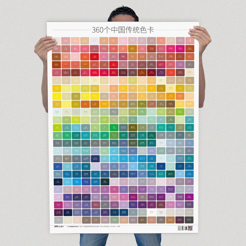 Tarjeta de Colores Color Pass China - Sistema de Correspondencia de ...