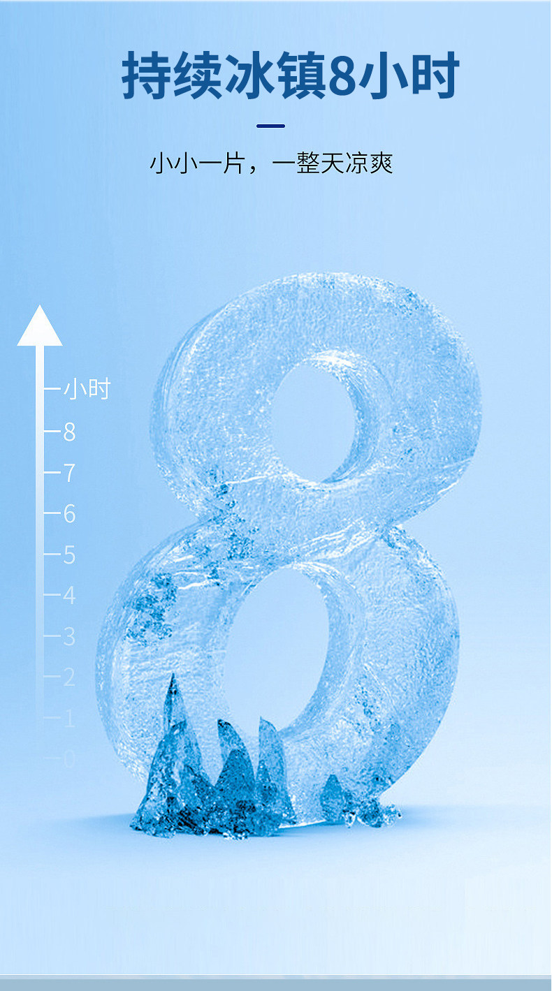 Ice Stickers For Students | Cooling And Refreshing Stickers | Ke ...