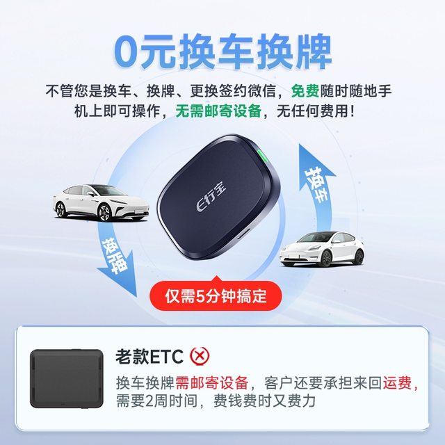 2024 new etc national universal smart switch cardless car high-speed ...