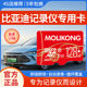 BYD Driving Records Delivery Card Song, Yuan, Qin, Tanghan SD Card Seal Seaglike Special Card