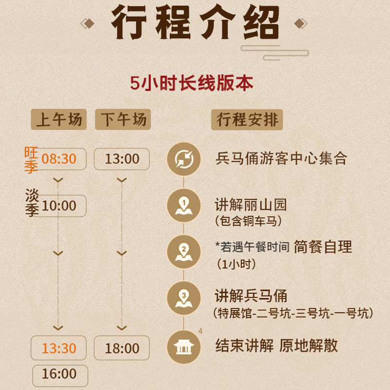 金牌说●西安秦始皇帝陵博物院兵马俑2.5-5h专业导游讲解 15人团