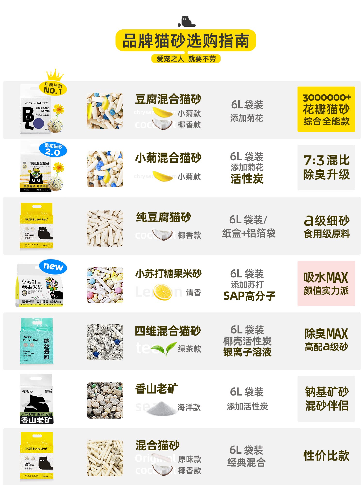 花瓣网 - 陪你做生活的设计师(创意图片大全、设计灵感图库、高清图片素材)