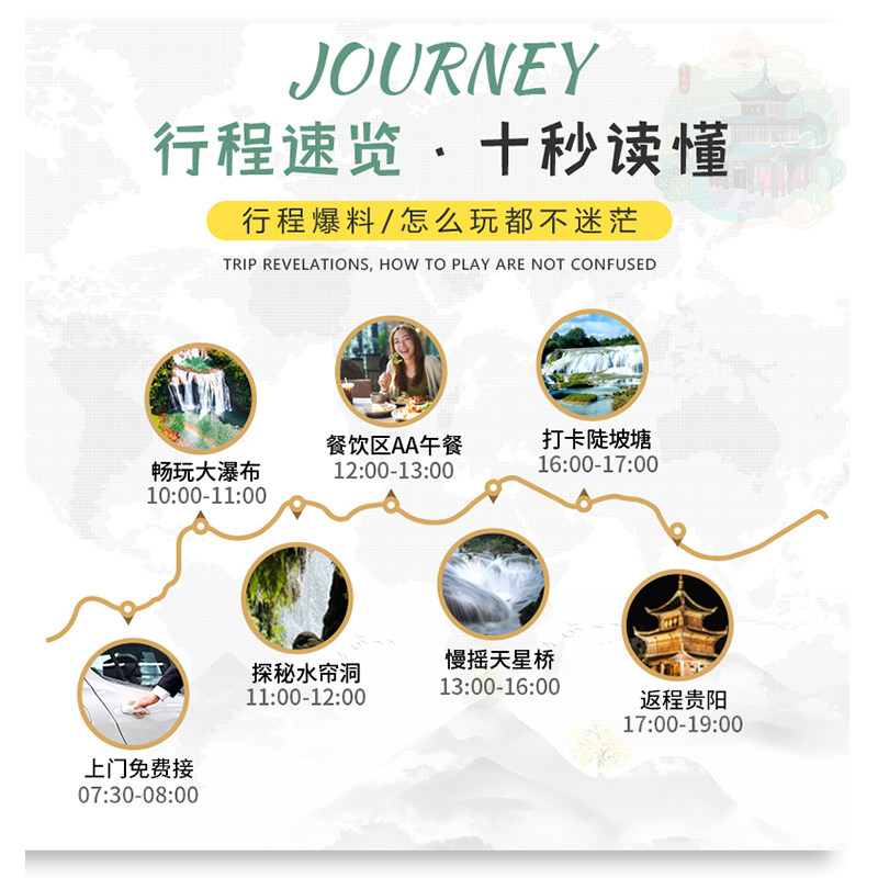 2-8人纯玩小团贵州旅游黄果树瀑布陡坡塘天星桥一日游贵阳跟团游
