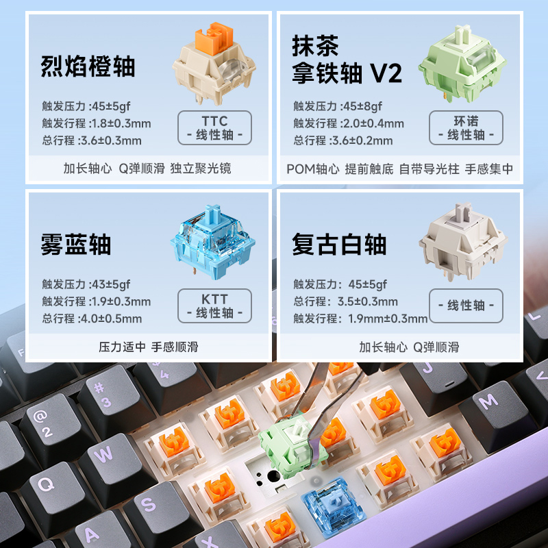 Mchose Mai from GX87 mechanical keyboard aluminum crickets, customized ...