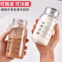 German Hot Milk Glass Cup, Microwaveable, Special Breakfast Cup for Adults to Make Soy Milk, Portable Water Cup with Scale