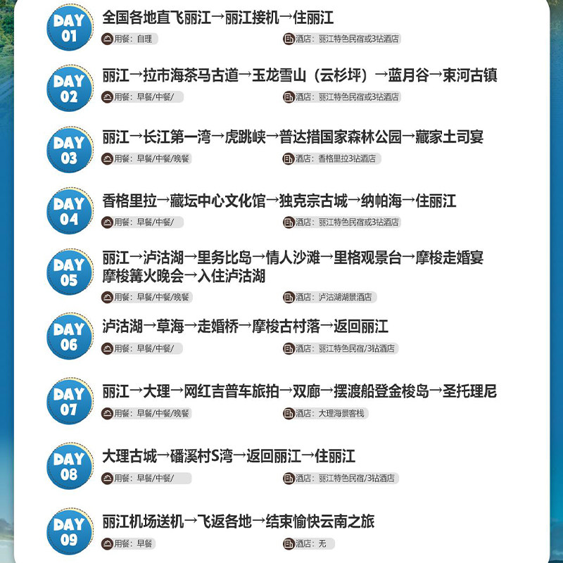 【8人Mini团】云南旅游丽江香格里拉泸沽湖大理9天8晚游雪山湖泊