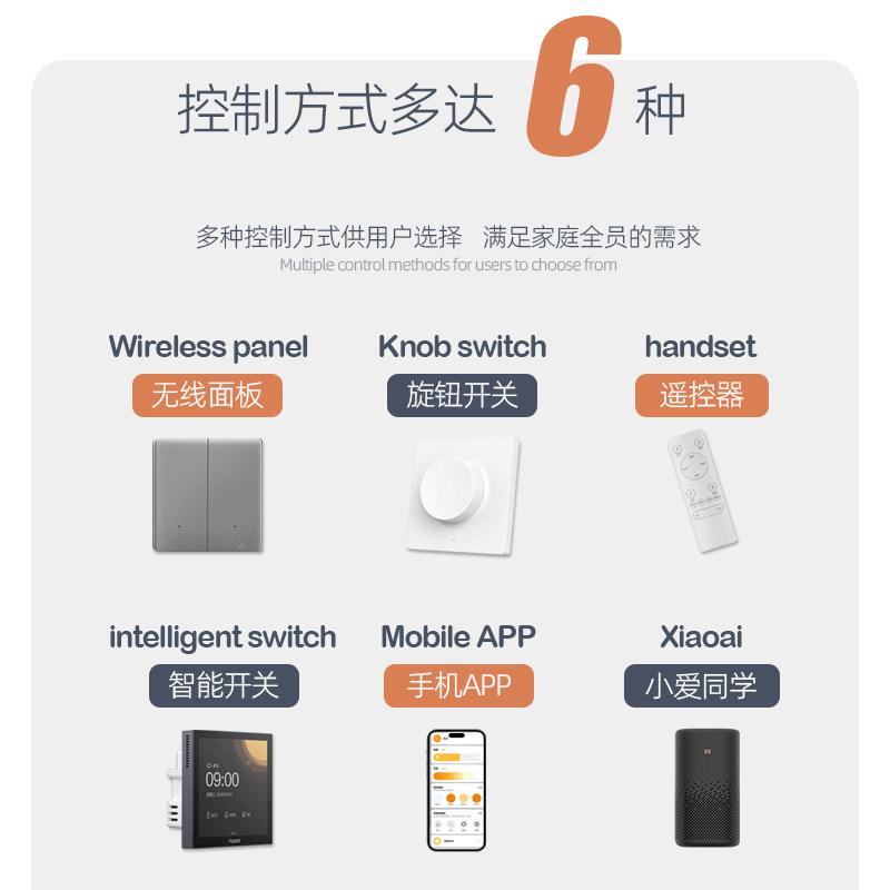 55 오프닝 작은 스포트라이트 홈 와인 캐비닛 소형 눈부심 방지 작은 언덕 스포트라이트 MIJIA 스마트 디밍 및 컬러 홀 라이트-