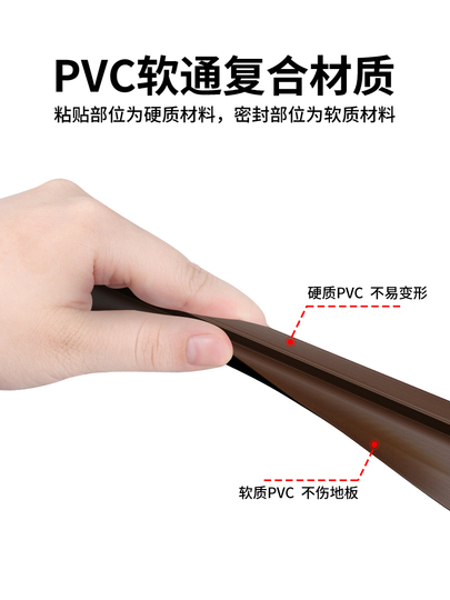 Guarnizione Porta In Gomma - Paraspifferi Autoadesivo, Isolante Acustico E Termico, Tagliabile - Foto 2