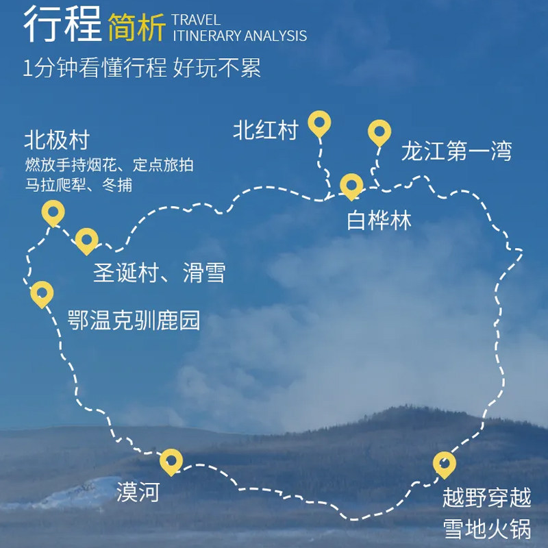 东北私家小团漠河北极村大兴安岭旅游4天3晚滑雪驯鹿白桦林圣诞村