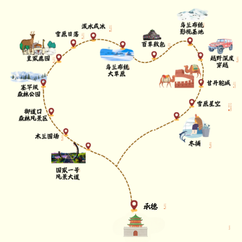 雪地撒欢&2-8人越野+冬捕+驯鹿丨乌兰布统木兰围场塞罕坝3天2晚