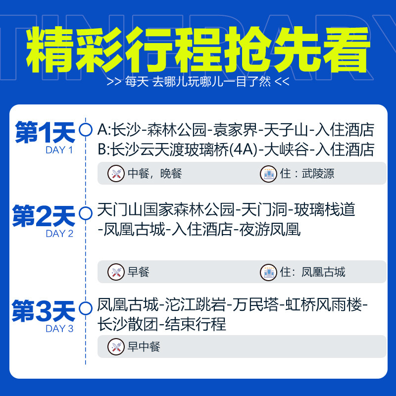 长沙湖南张家界旅游3天2晚跟团游纯玩国家森林公园天门山凤凰古城