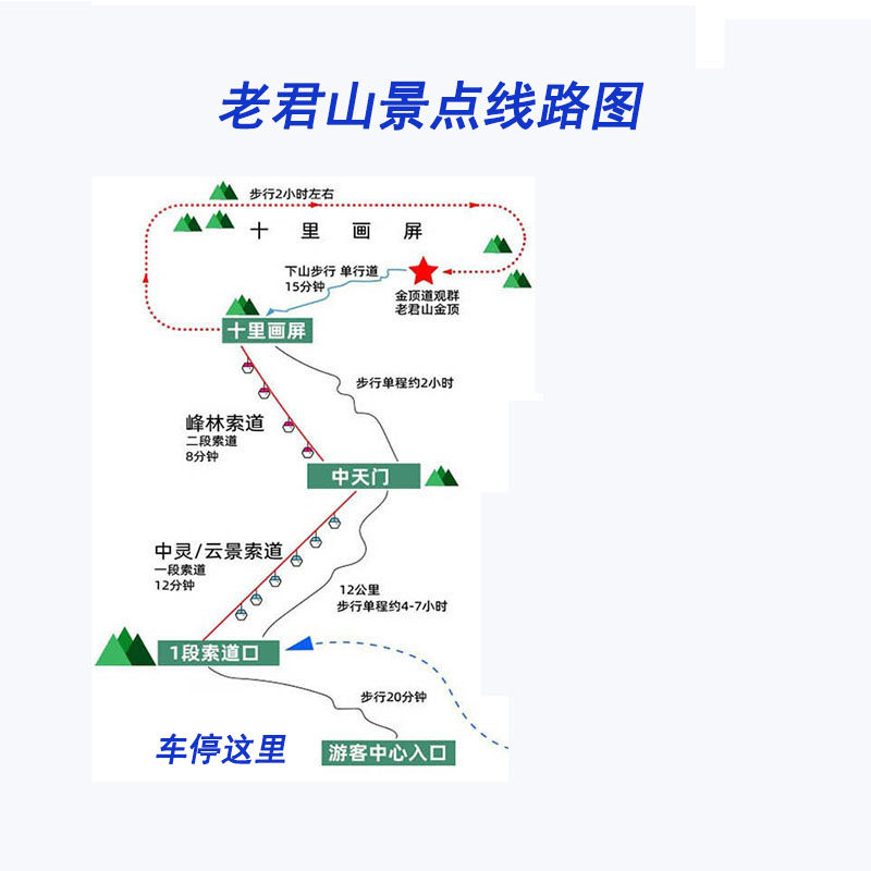 洛阳老君山一日游早中晚班车直达索道站洛阳老君山旅游跟团游纯玩