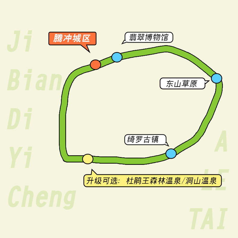 云南腾冲东山草原绮罗古镇博物馆一日游 升级可选洞山杜鹃王温泉
