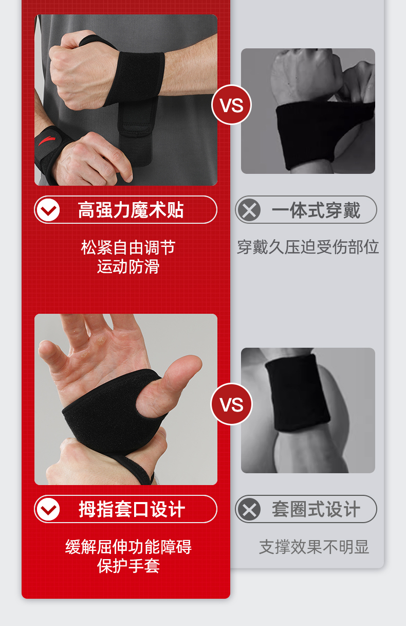 Anta リストガード - フィットネス、スポーツ、関節サポート