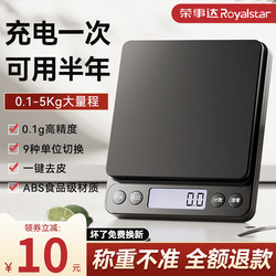 Royalstar Kitchen Scale, Small Household Scale for Baking, High-Precision Accurate Weighing of Food, Electronic Scale