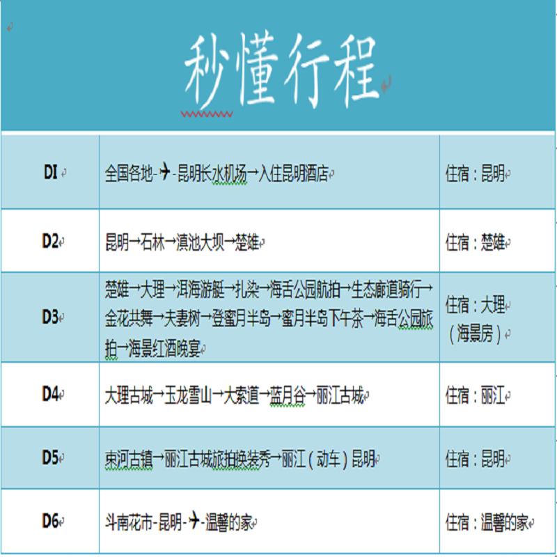 购物就赔付 云南纯玩小团 高端12人 昆明大理丽江旅游6天5晚动车