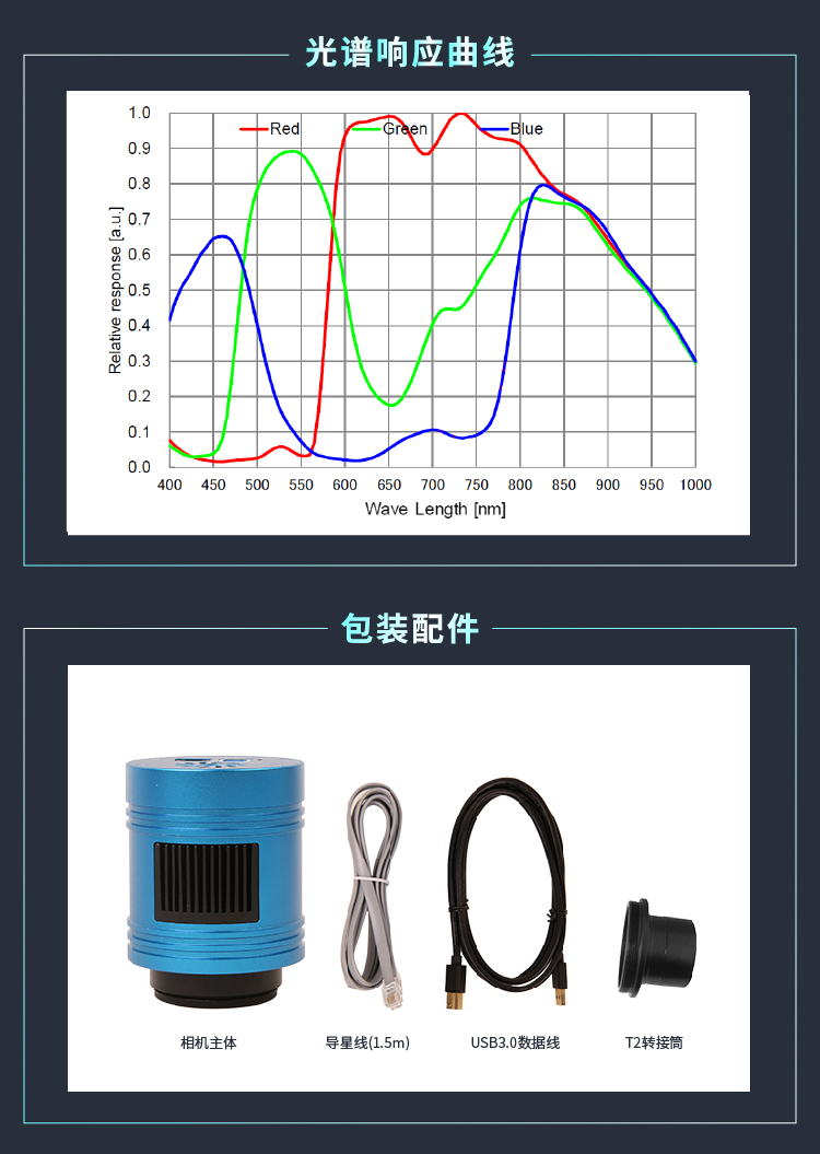BOSMA電子眼鏡、200Wピクセル、CCD、天文望遠鏡アクセサリー、カメラヘッド、HD星観測 BOSMA電子眼鏡、200Wピクセル、CCD、天文望遠鏡アクセサリー、カメラ