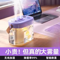 USB Air Humidifier Small Dormitory Desktop Car Office Bedside Purification Mineral Water Bottle Atomizer