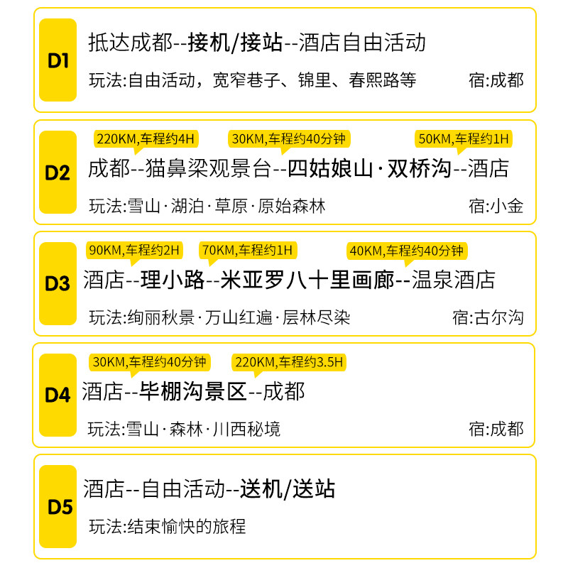 私家团成都四姑娘山5日游毕棚沟米亚罗八十里画廊秋景红叶5天4晚