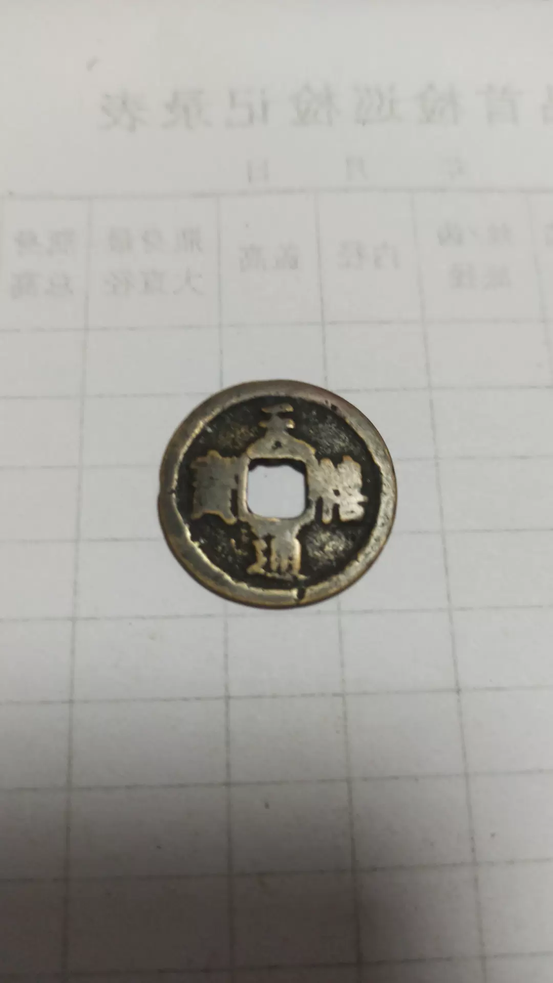远景中国古钱帀铜钱真品，古币天禧通宝一枚品如图-Taobao