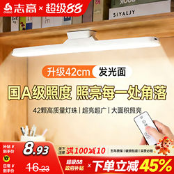 Chigo Magnetic Reading Lamp, Special Eye Protection Lamp for Studying in Dormitory Bed, Ultra-Bright Led Desk Lamp, Cool Desk Lamp