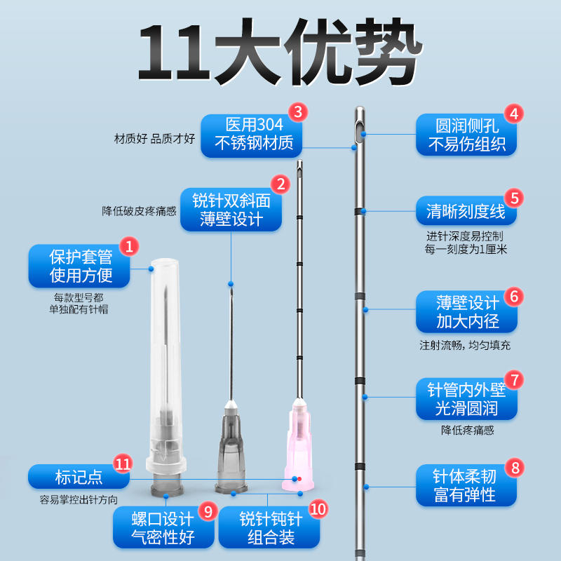 医用钝针一次性玻尿酸顿针18/21/22/23/25/27g医美无菌充填注射针-淘宝网