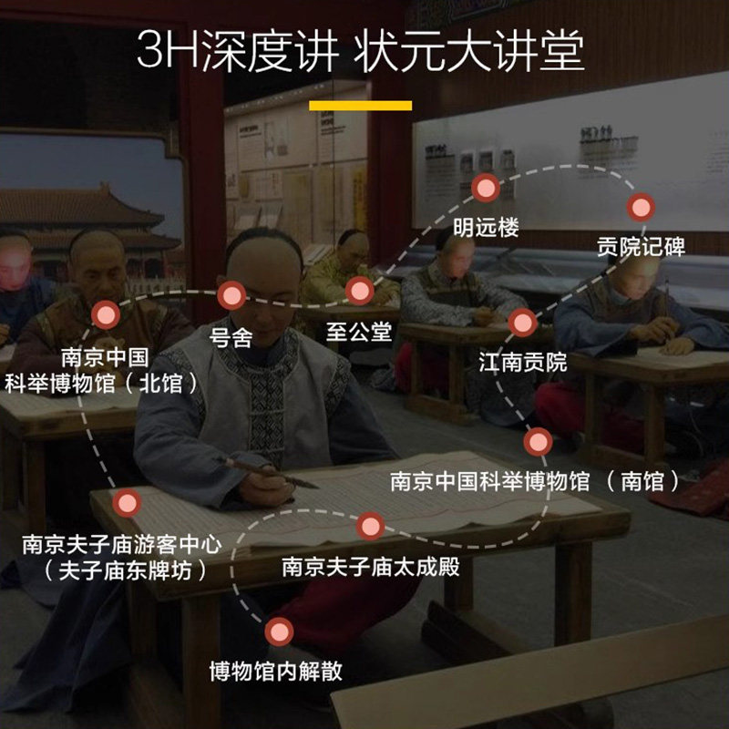 猩咖说南京科举博物馆江南贡院+夫子庙2/3H讲解包团含票含耳机