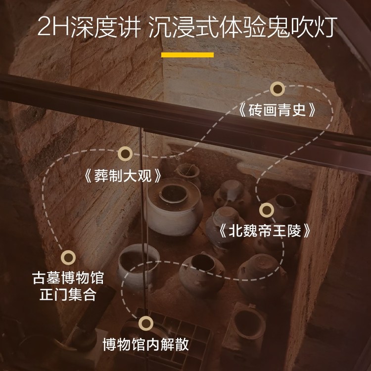 猩咖说河南洛阳古墓博物馆含门票1.5-3H大咖讲解拼/包团洛阳旅游