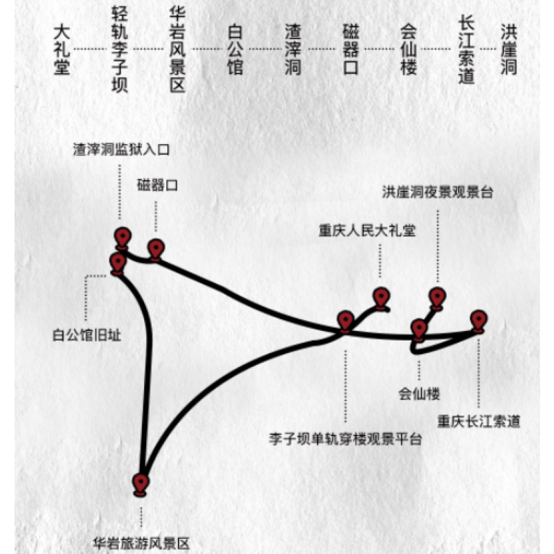 重庆李子坝+渣滓洞+磁器口+洪崖洞+长江索道体验全程包车重庆旅游