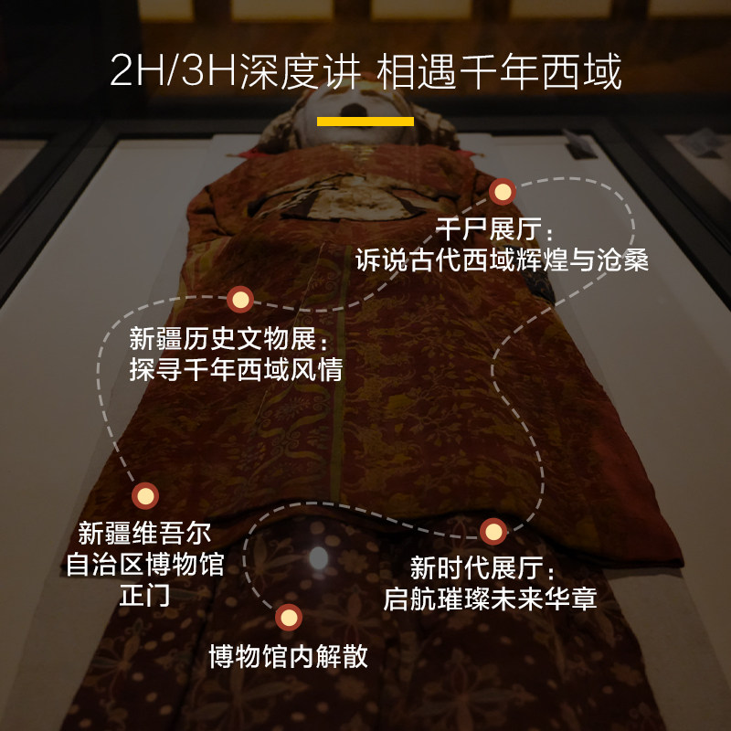 猩咖说新疆维吾尔自治区博物馆含门票2-3H讲解包团新疆旅游含耳机
