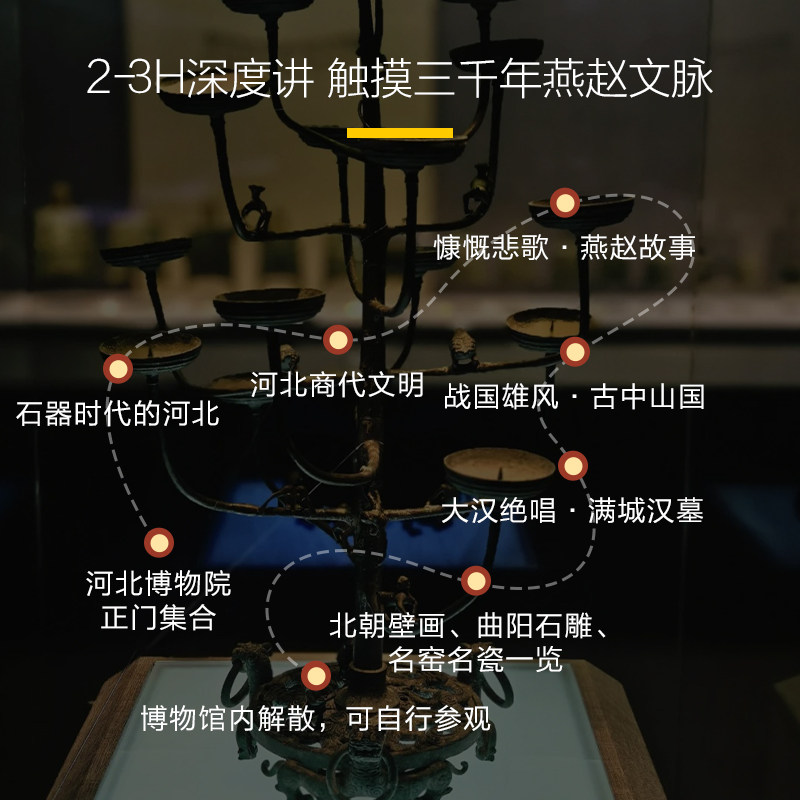 猩咖说河北博物院2-3小时含门票大咖人工讲解小包团讲解河北旅游