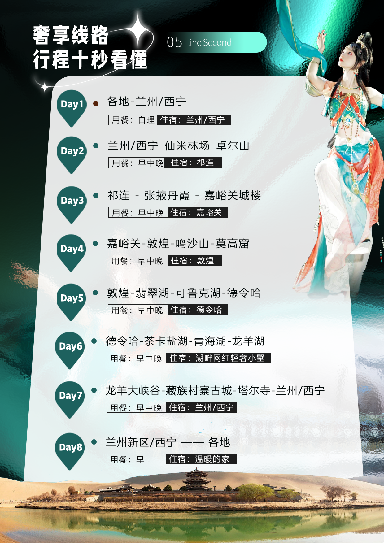 【慢行甘南】兰州+黄河九曲+郎木寺+甘加秘境9日游