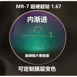 Custom MR-7 Ultra-Hard and Hard Multi-Focus on Graduation Gradestes can be coated 2 tablets